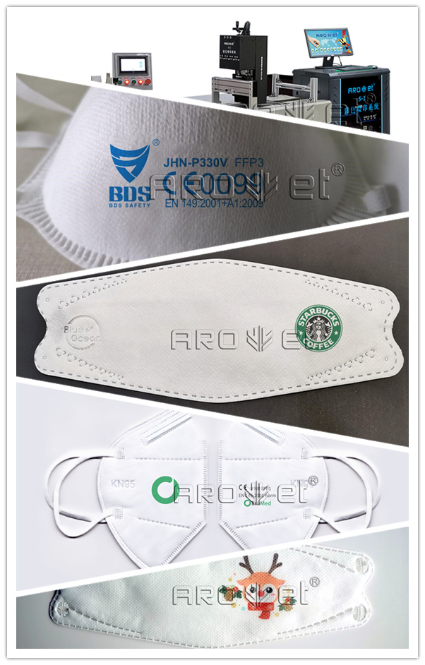 百乐博blb口罩个性化定造规划