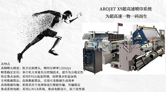 百乐博blb喷码自动化解决规划